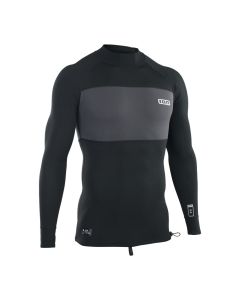 Neo-/Thermotops 1