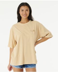 Tops 1